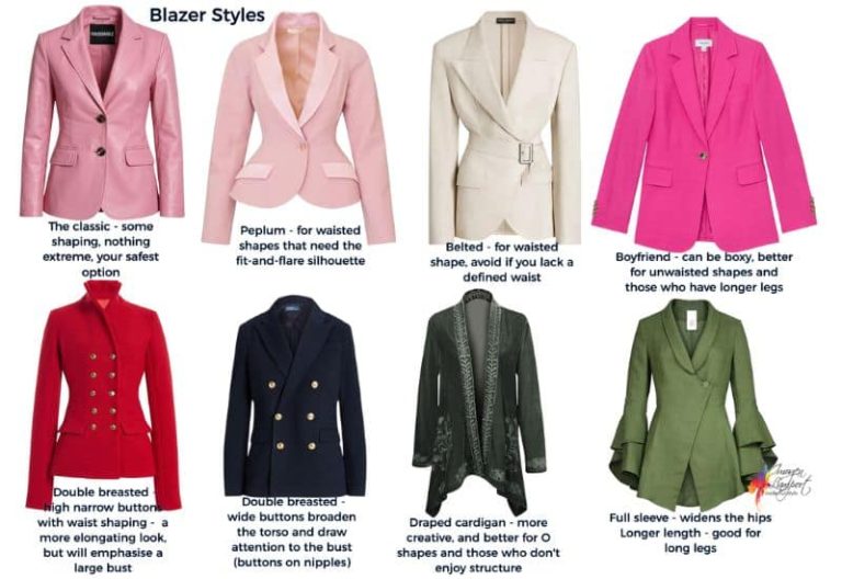 Finding Your Best Jacket Silhouette and Style — Inside Out Style